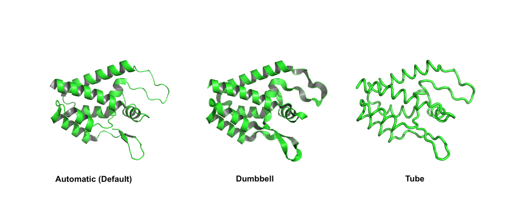 Different style for cartoon representation of a protein in Pymol