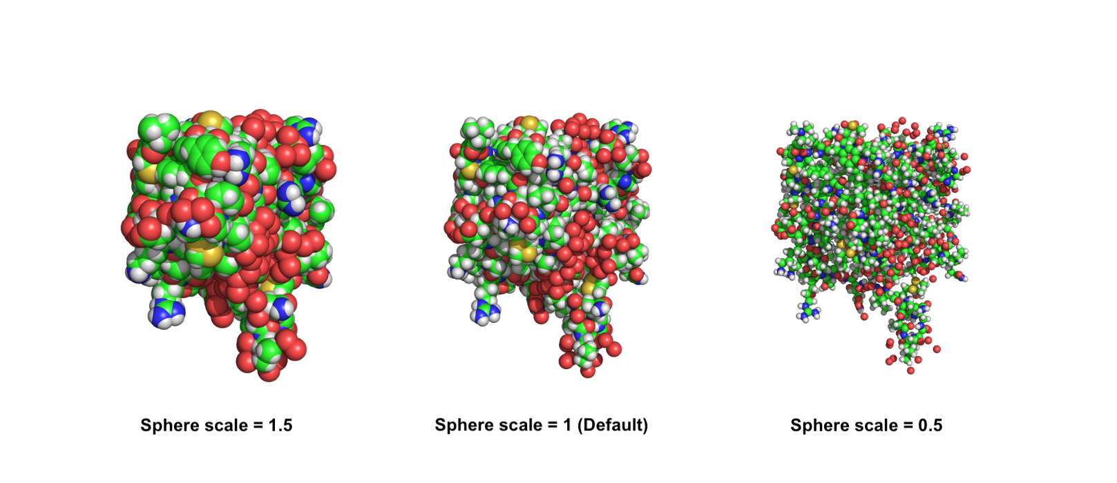 Different scales for sphere representation of a protein in Pymol