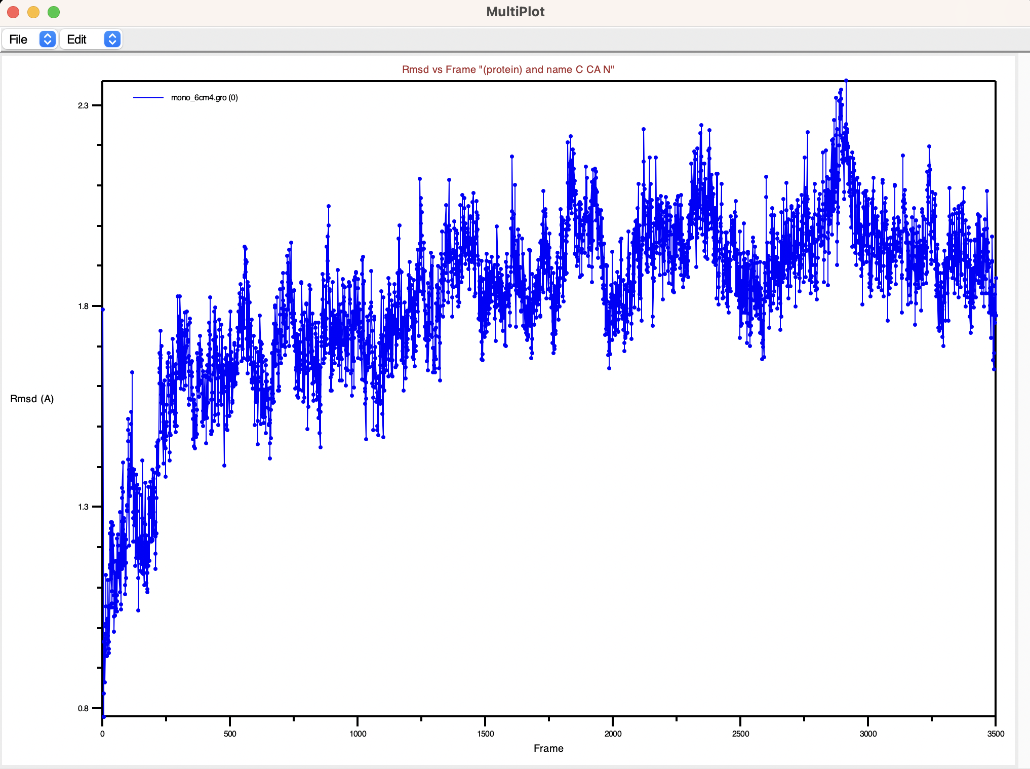  RMSD Trajectory tool to plot RMSD in VMD